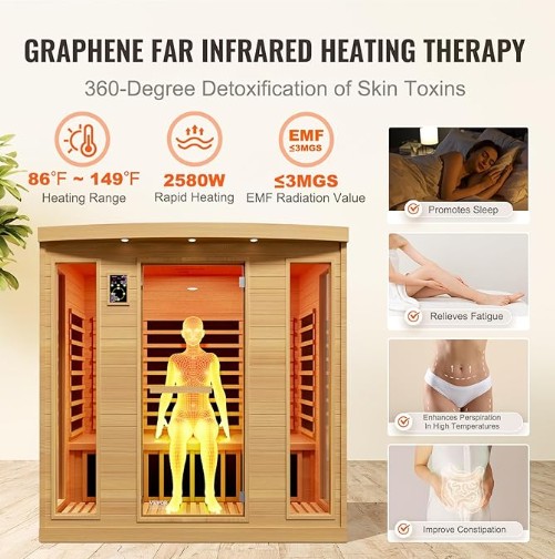 La technologie permet de préserver la santé traditionnelle: la technologie IoT aide les salles de sauna à réaliser une gestion personnalisée de la santé.