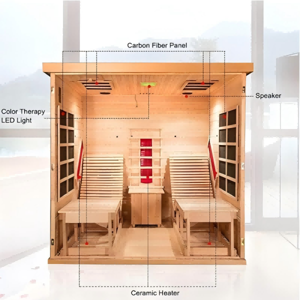 Sauna far-infrarouge Tech: de la céramique au graphène